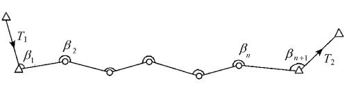 1561170352382959.jpg 導(dǎo)線測(cè)量.jpg